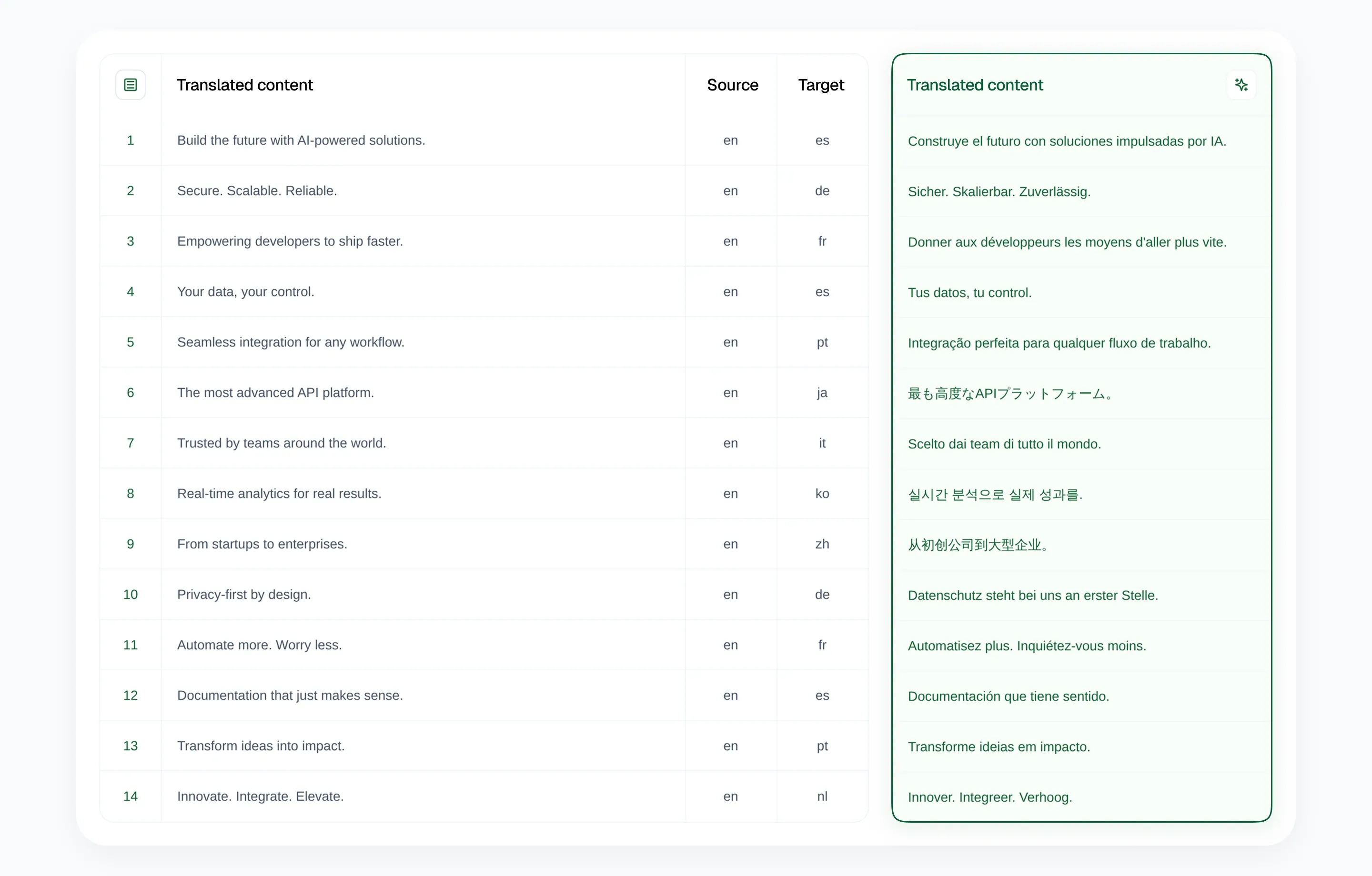 AI Glot homepage hero