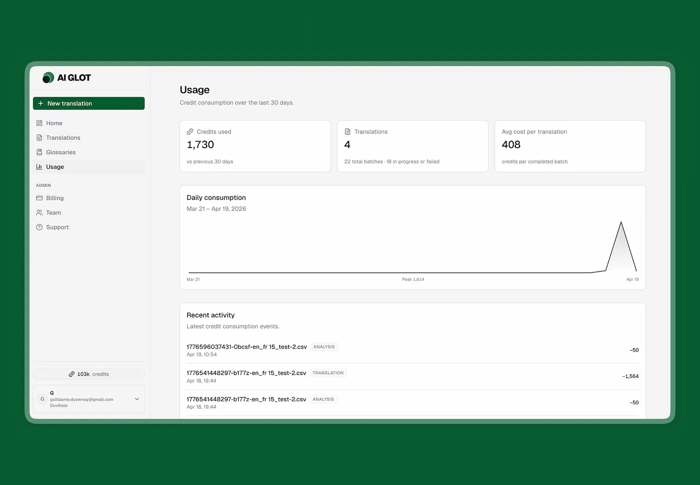 Monitor, review and export your translation results