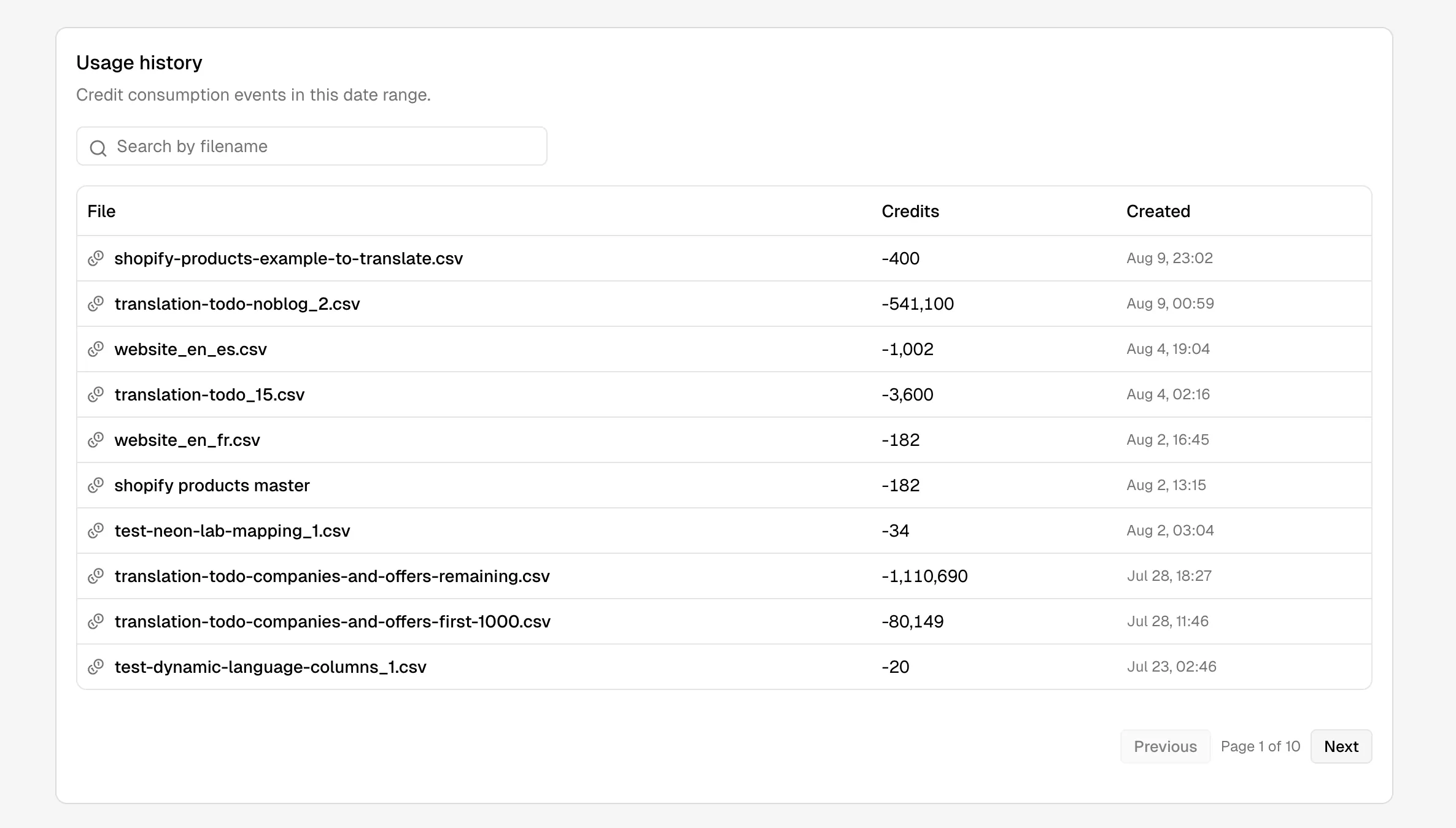 Usage history table